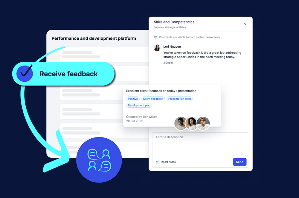 Employee conversations